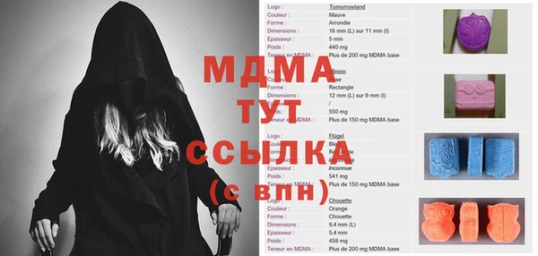 скорость mdpv Нея